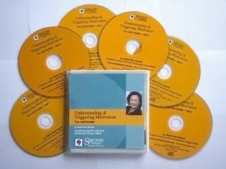 Understanding & Triggering Motivation