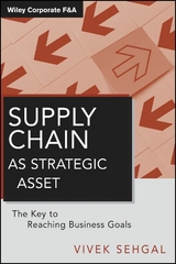 Supply Chain as Strategic Asset - Vivek Sehgal