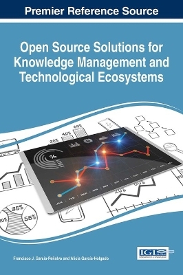 Open Source Solutions for Knowledge Management and Technological Ecosystems - 