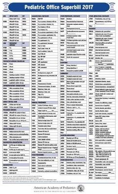 Pediatric Office Superbill 2017