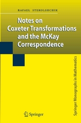 Notes on Coxeter Transformations and the McKay Correspondence -  Rafael Stekolshchik