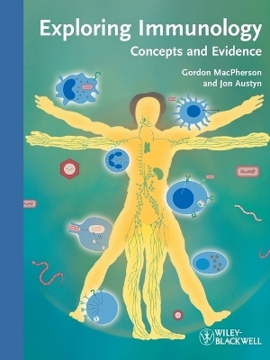 Exploring Immunology