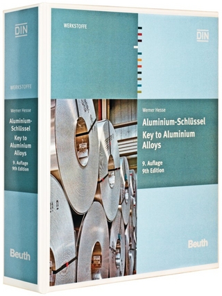 Aluminium Schlüssel