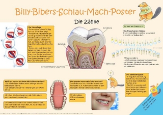 Billy-Bibers-Schlau-Mach-Poster -  Der Zahn
