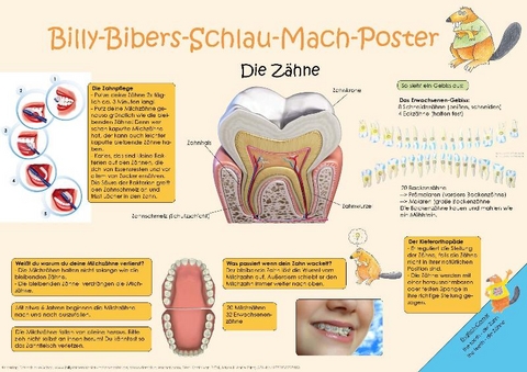 Billy-Bibers-Schlau-Mach-Poster -  Der Zahn - Katrin von Br&uuml;hl, Skadi Schulze