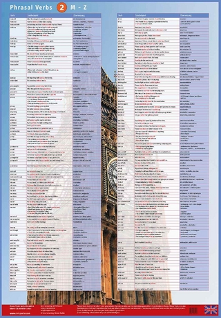 Lernposter Phrasal Verbs II