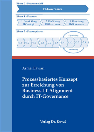 Prozessbasiertes Konzept zur Erreichung von Business-IT-Alignment durch IT-Governance