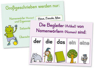 Deutsch-Wissen auf einen Blick, Klasse 1/2 (Poster)