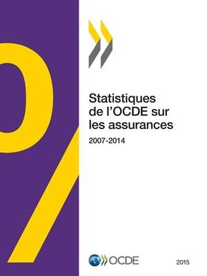 Statistiques de l'OCDE sur les assurances 2015 -  Oecd