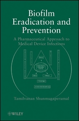 Biofilm Eradication and Prevention - Tamilvanan Shunmugaperumal