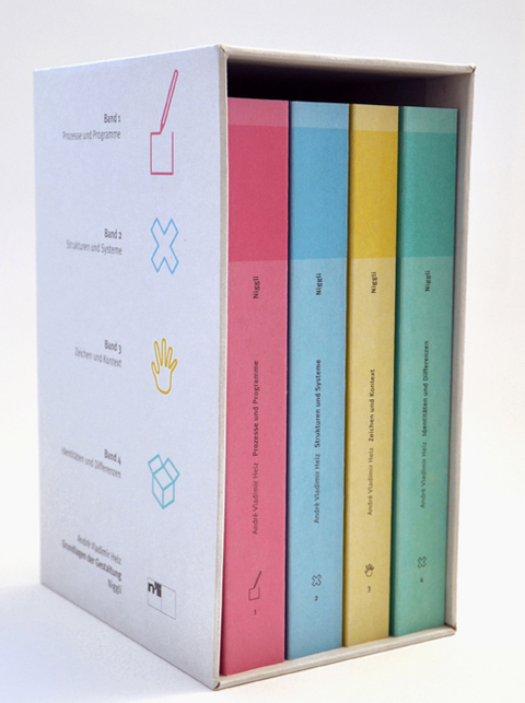 Grundlagen der Gestaltung - 