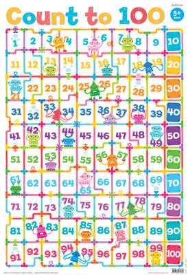 Wallchart Toddler Learning Count to 100