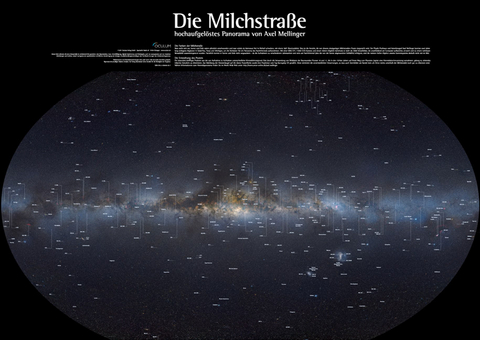 Die Milchstra&szlig;e - Axel Mellinger