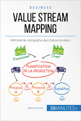 Value Stream Mapping - Johann Dumser,  50Minutes