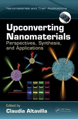 Upconverting Nanomaterials - 