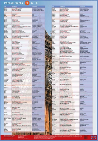 English Phrasal Verbs I