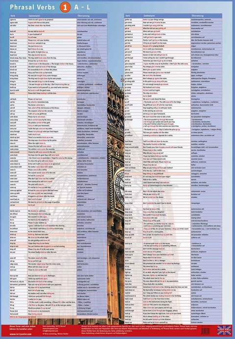 English Phrasal Verbs I - Werner Radler