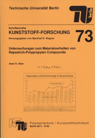 Untersuchungen zum Materialverhalten von Rapsstroh-Polypropylen Compounds