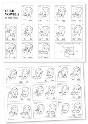 Cued Articulation Vowels Poster - Jane Passy