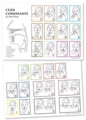 Cued Articulation Consonants Posters - Jane Passy