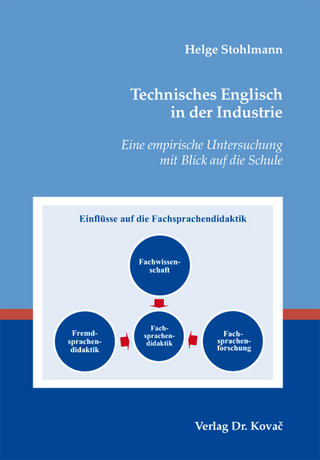 Technisches Englisch in der Industrie