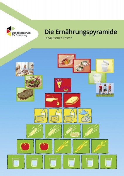 Die Ern&auml;hrungspyramide - Didaktisches Poster -  Bundesanstalt f&uuml;r Landwirtschaft und Ern&auml;hrung