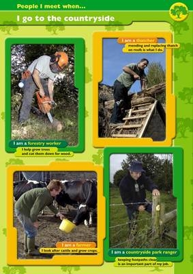 People I Meet Posters