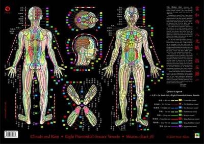 Clouds and Rain - Shiatsu Chart - Veet Allan