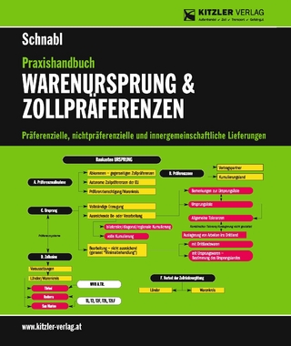 Praxishandbuch Warenursprung & Zollpräferenzen