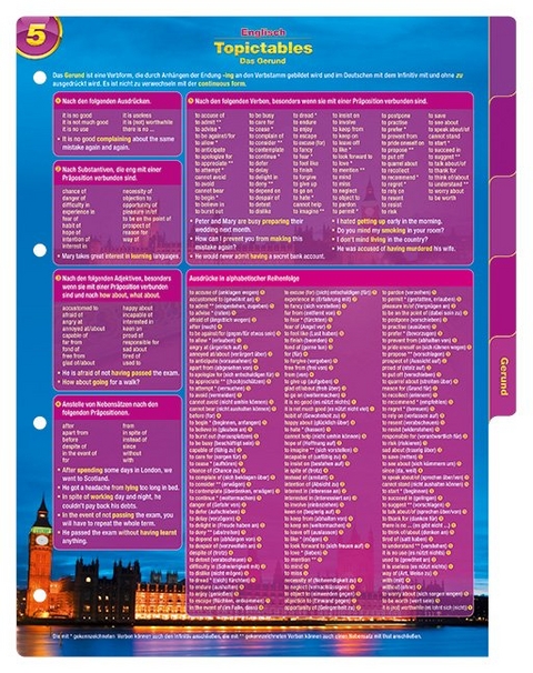 Topictables 5 Infinitiv, Gerund, Partizipien, Englisch