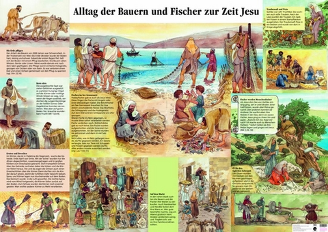 Der Alltag der Bauern und Fischer zur Zeit Jesu - Walter B&uuml;hlmann, Annemarie Schwegler