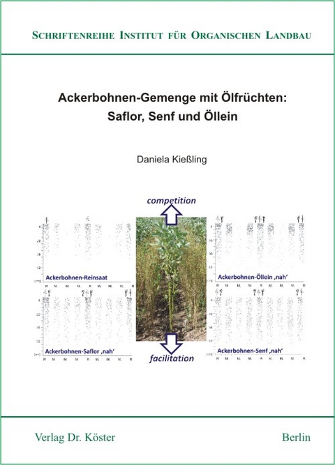 Ackerbohnen-Gemenge mit &Ouml;lfr&uuml;chten: Saflor, Senf und &Ouml;llein - Daniela Kie&szlig;ling