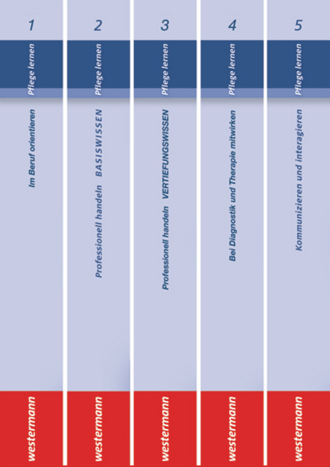 Pflege lernen - Gabriela Barth, Andreas Müller-Röpke, Ulrike Rebscher, Bettina von Itzenplitz