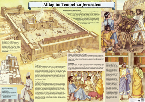 Alltag im Tempel zu Jerusalem - Walter B&uuml;hlmann, Annemarie Schwegler
