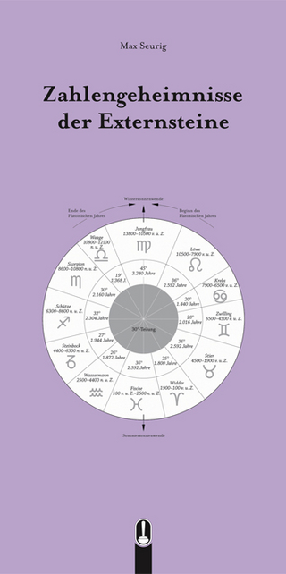 Zahlengeheimnisse der Externsteine