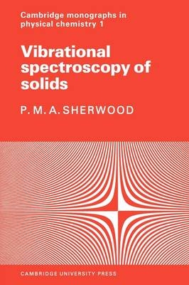 Vibrational Spectroscopy of Solids