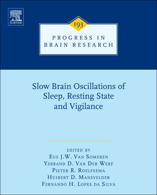 Slow Brain Oscillations of Sleep, Resting State and Vigilance - 