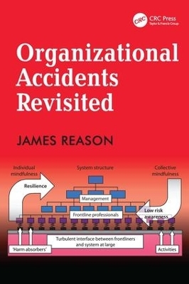 Organizational Accidents Revisited - James Reason