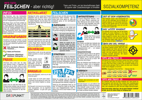 Feilschen - aber richtig - Michael Schulze