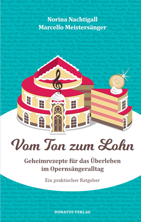 Vom Ton zum Lohn - Norina Nachtigall, Marcello Meisters&auml;nger