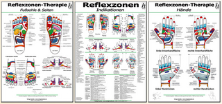 Reflexzonen-Therapie Mini-Poster-Set: Fußsohle & Seiten / Hände / Reflexzonen-Indikationen / 3 Mini-Poster