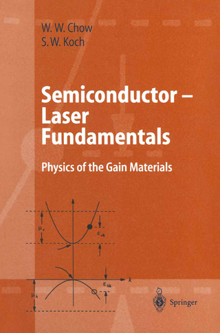 Semiconductor-Laser Fundamentals