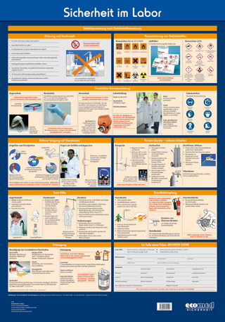 Wandtafel Sicherheit im Labor