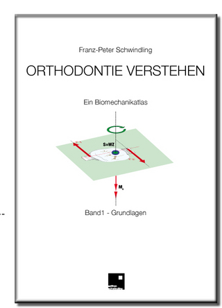 Orthodontie verstehen