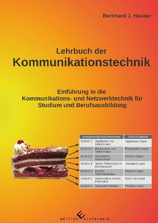 Lehrbuch der Kommunikationstechnik