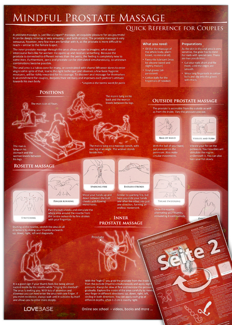 Mindful Prostate Massage - Yella Cremer