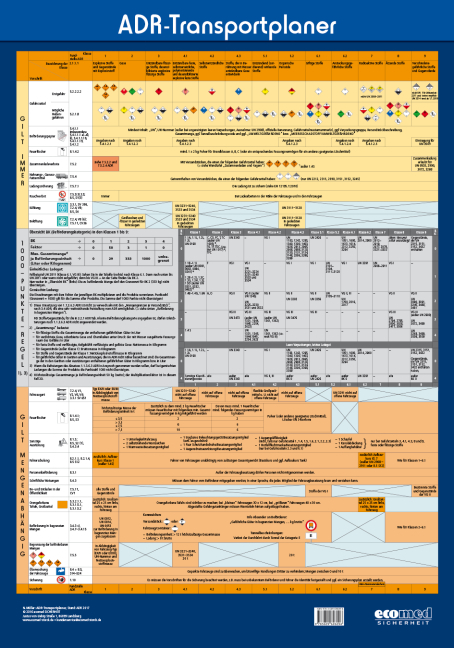 Wandtafel ADR-Transportplaner - Norbert M&uuml;ller