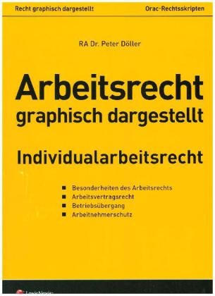Arbeitsrecht - graphisch dargestellt - Peter D&ouml;ller
