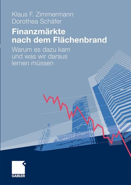 Finanzm&auml;rkte nach dem Fl&auml;chenbrand - 