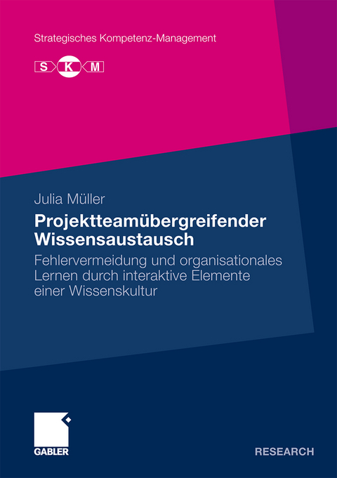 Projektteam&uuml;bergreifender Wissensaustausch - Julia M&uuml;ller